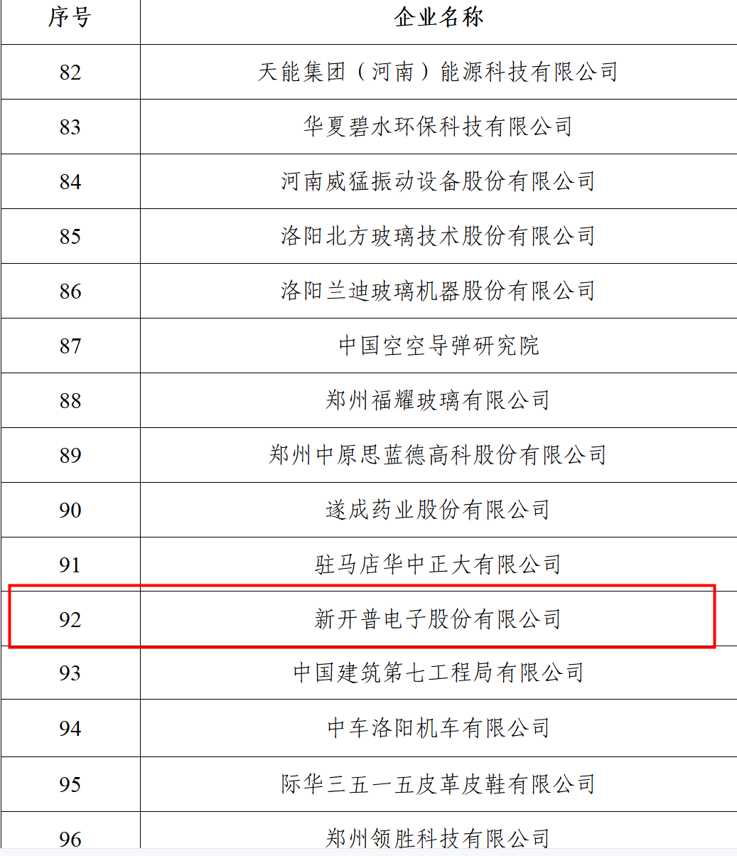 權(quán)威認證 | 新開普喜獲“2021河南服務(wù)企業(yè)100強企業(yè)”和“2021年河南省創(chuàng)新龍頭企業(yè)”兩項殊榮！(圖2)